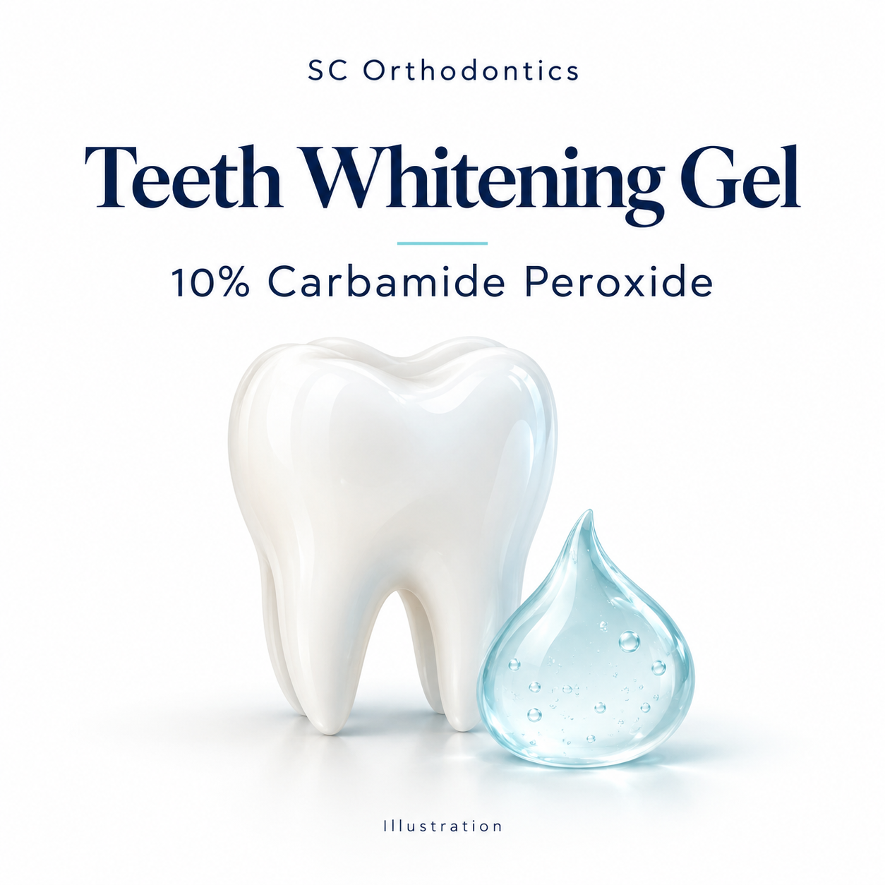 SC Orthodontics illustration of a tooth and gel droplet, labeled 10% carbamide peroxide whitening gel.